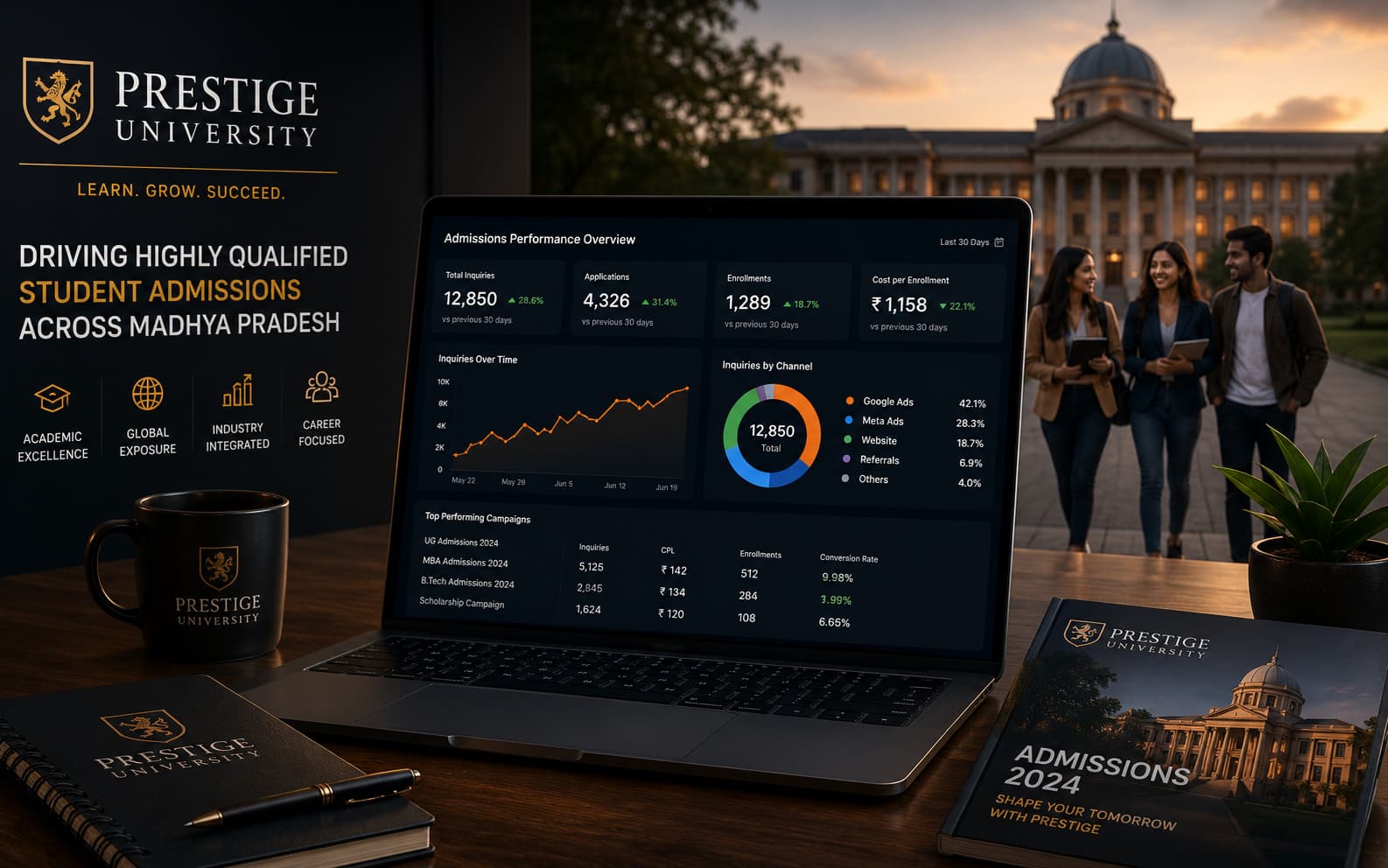 Prestige University