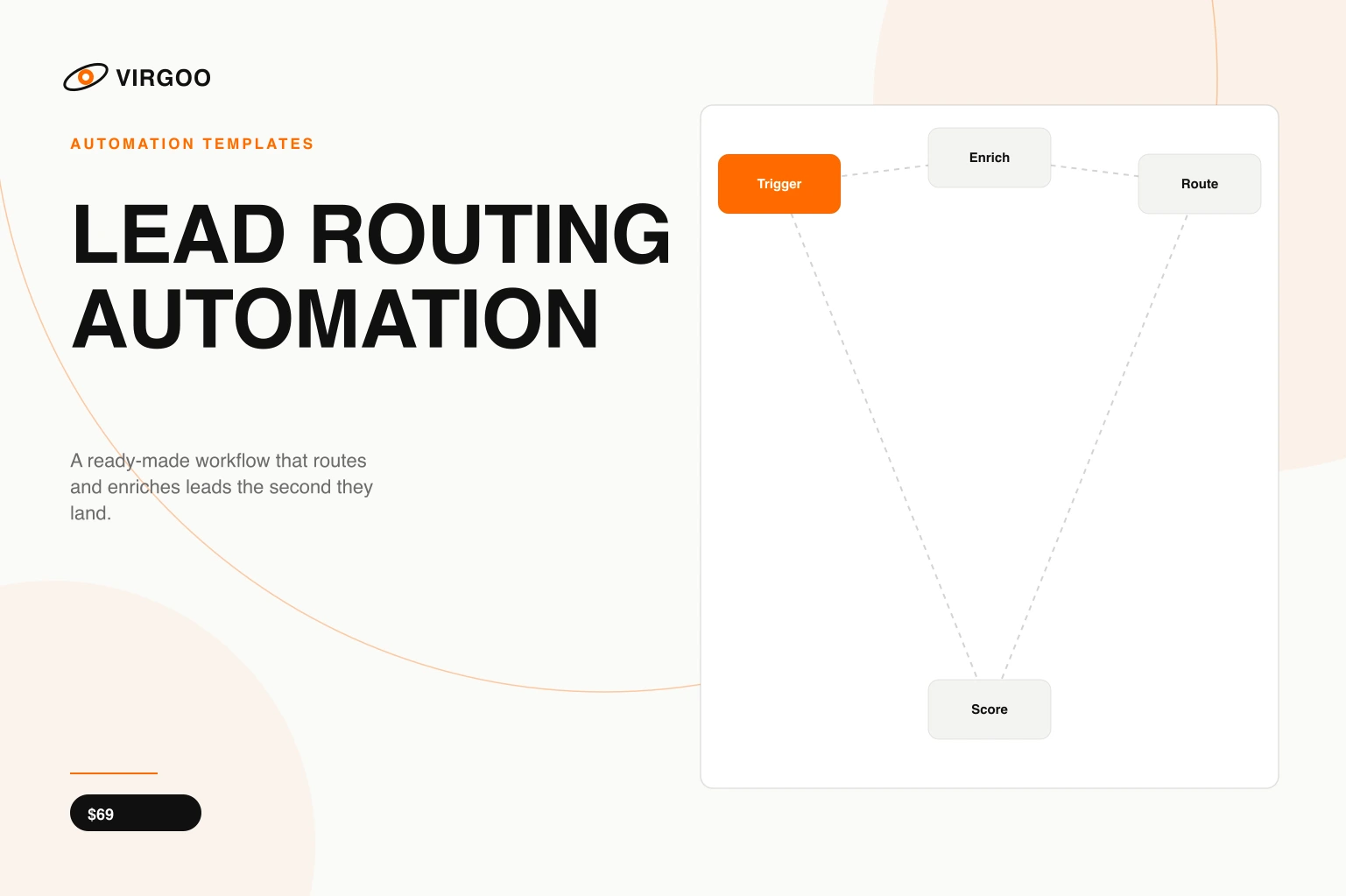 The AI Automation Playbook